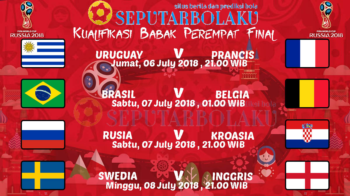 Jadwal Babak Perempat Final Piala Dunia 2018